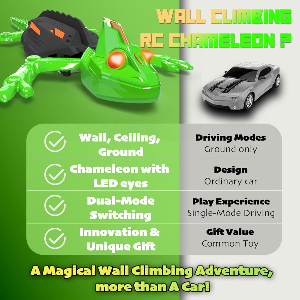 Wildsterz™ Crawling Beast Pack Pro